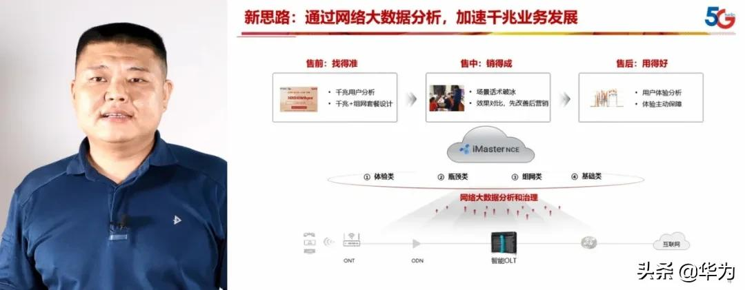 21华为用户大会 大数据加速千兆业务，南昌电信开启体验经营新赛道